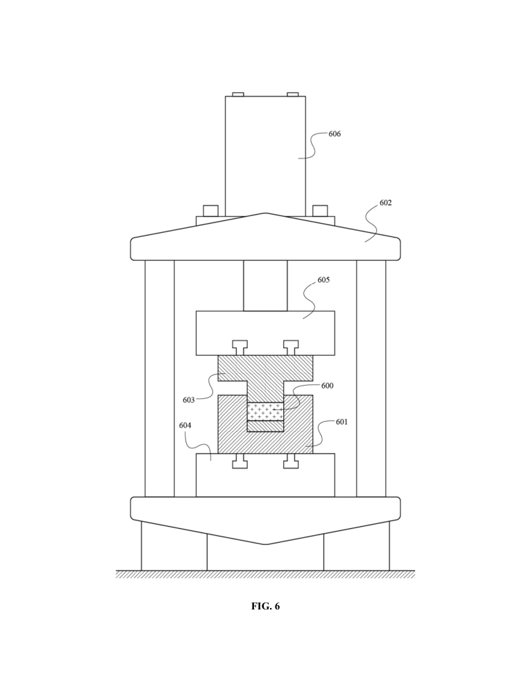 Figure 6 mechanical pressing device